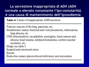 Secrezione-Ormone-Antidiuretico