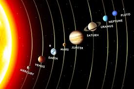 pianeti-del-sistema-solare